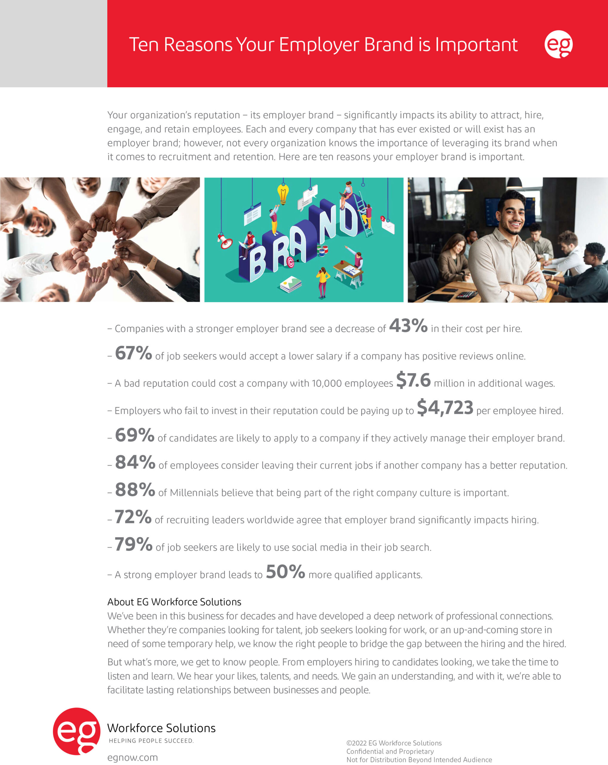 Ten Reasons Your Employer Brand is Important